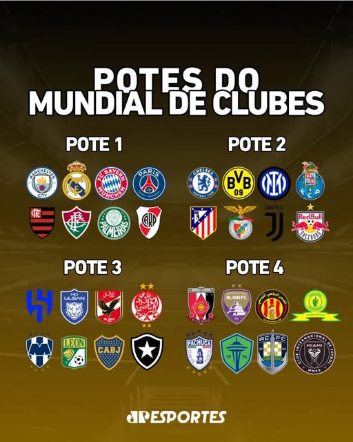 FLA, FLU, BOTAFOGO E O 1º SUPERMUNDIAL